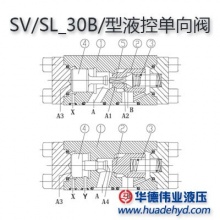 液控单向阀SV10PA1-30B/